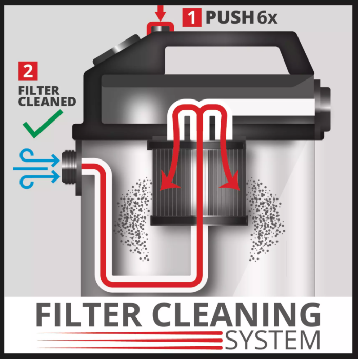 Einhell Nass-Trockensauger TE-VC 2230 SACL, 2342465